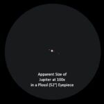 Rasi Zodiak Di Teleskop Bagaimana Melihatnya Di Langit Malam