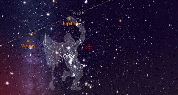 Apakah Bintang Benar-Benar Menentukan Nasib? Astronomi Menjawab!
