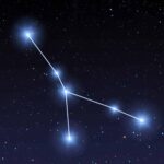 Capricorn Hingga Cancer Jejak Astronomi Dalam Astrologi