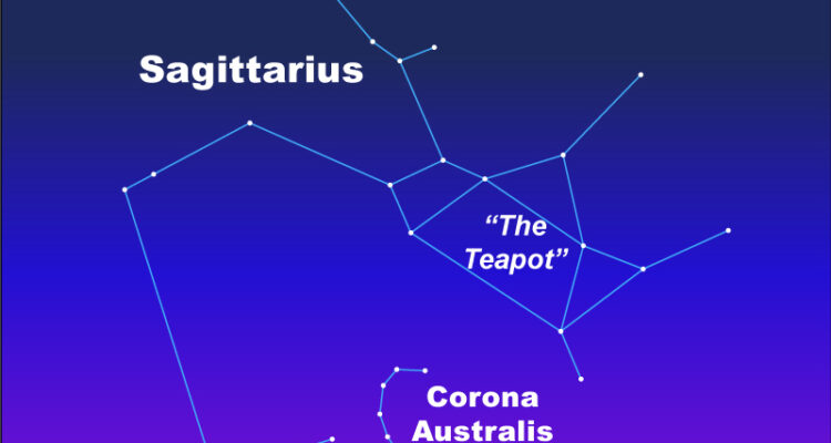 Sagitarius, Sang Pemanah Antara Mitologi, Astronomi, Dan Horoskop