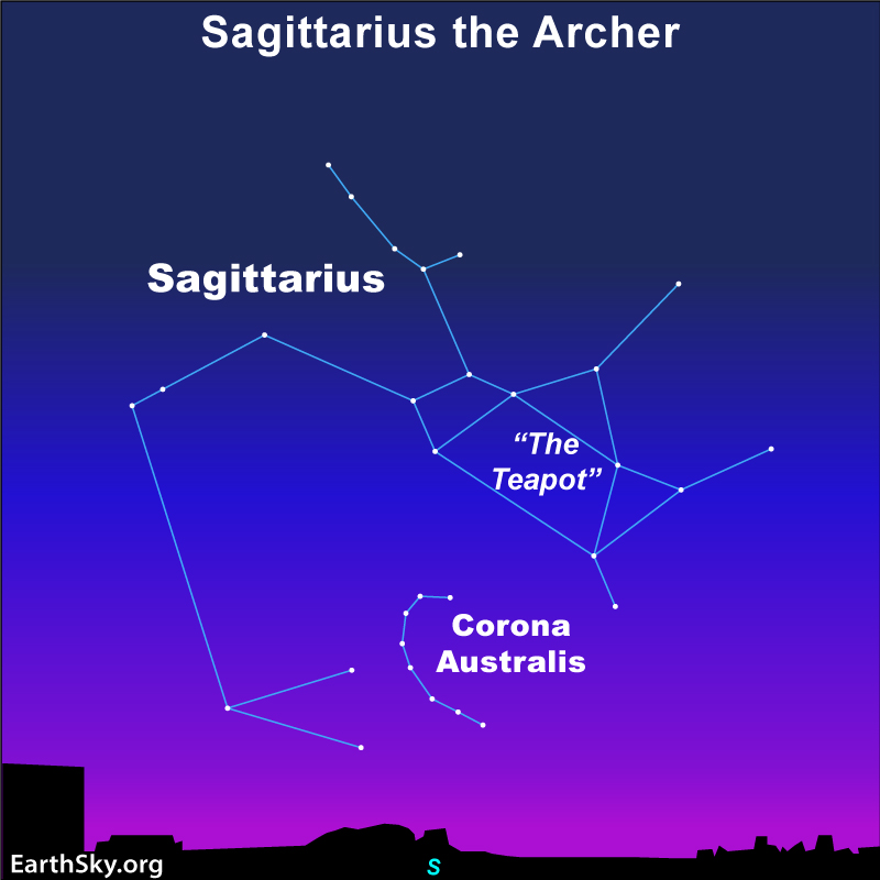 Sagittarius Star Constellation Sagitarius, Sang Pemanah: Antara Mitologi, Astronomi, dan Horoskop