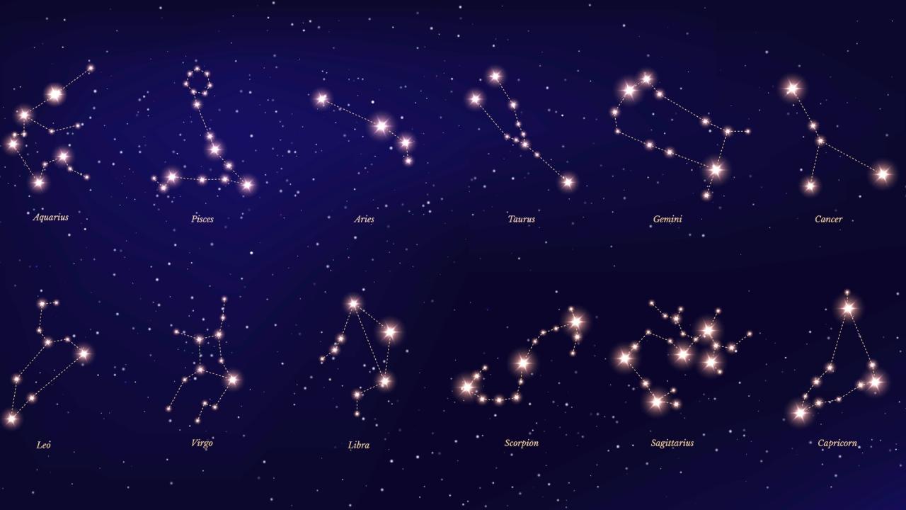 Astrology Constellations Rasi Bintang Zodiak: Peta Langit yang Jadi Ramalan Hidup
