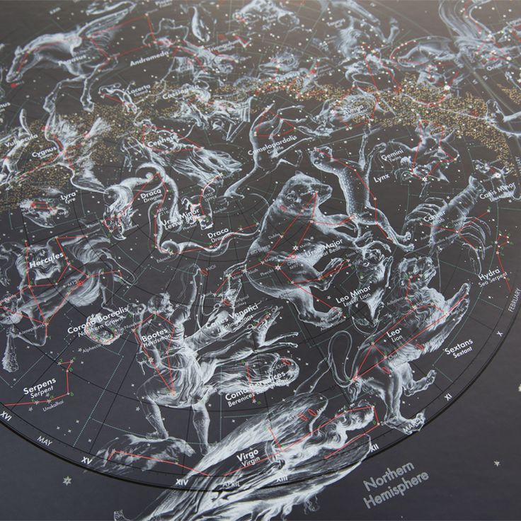 Set of Zodiac Constellation. Night Sky map. Horoscope Symbol. Star ... Apakah Horoskop Cocok dengan Peta Bintang Sebenarnya?