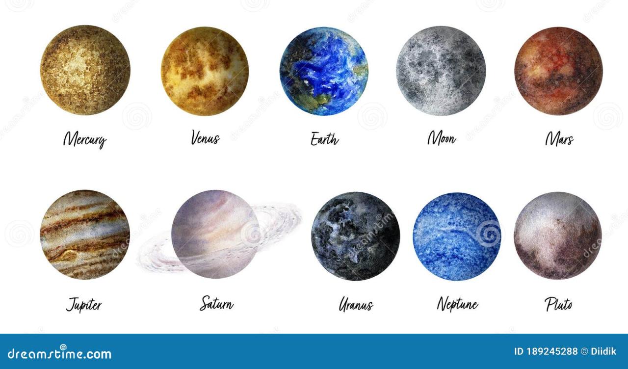 Mars, Venus, dan Jupiter: Bagaimana Planet Mempengaruhi Zodiak?