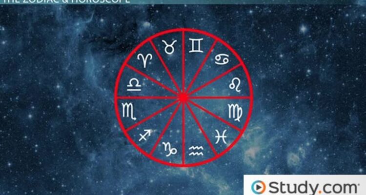 Zodiak Vs Precession Mengapa Rasi Bintang Bisa Bergeser?